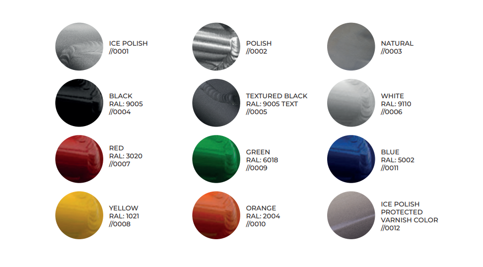 Crosspro Side Stand Extension (F900GS)